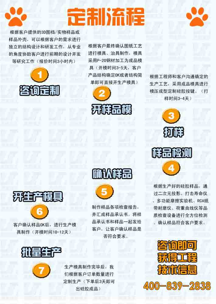 咨詢定制：根據(jù)客戶提供的3D圖檔/實物樣品或樣品外殼，可以根據(jù)客戶的需求進行獨  立的結(jié)構(gòu)設(shè)計和研發(fā)工作，從專業(yè)的角度協(xié)助客戶進行前期的設(shè)計開發(fā)等研究工作（報  價時間3小時內(nèi)）  開樣品模：根據(jù)客戶最終確認圖紙工藝進行模具、治具制作，模具采用P-20鋼材加工為  成品模具（開模時間3-5天，客戶產(chǎn)品結(jié)構(gòu)確定OK或者結(jié)構(gòu)簡單即可直接開生產(chǎn)模具）  打樣：根據(jù)工程師和客戶溝通確定的生產(chǎn)工藝，采用成品模具進行模壓成型定制硅膠按  鍵。（打樣時間3-4天）  樣品檢測： 根據(jù)生產(chǎn)好的硅膠樣品，通過二次元投影、打擊壽命儀、多功能摩擦實驗  機、RCA紙帶耐磨儀、荷重曲線儀等品質(zhì)檢查設(shè)備進行全方位檢測。確認樣品符合客戶  要求。  確認樣品：制作樣品各項檢查報告，并匯成樣品承認書。將樣品承認書和樣品一起發(fā)給  客戶，讓客戶確認樣品是否符合要求。  開生產(chǎn)模具：客戶確認樣品OK后，進行生產(chǎn)模具制作（開模時間10-12天）  批量生產(chǎn)： 生產(chǎn)模具制作完畢后，我們根據(jù)客戶訂單數(shù)量進行定制生產(chǎn)（下單后3天即  可出硅膠成品）
