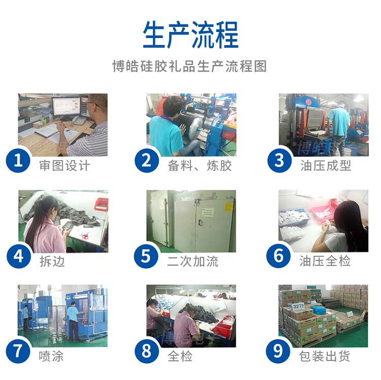 硅膠按鍵生產(chǎn)廠家