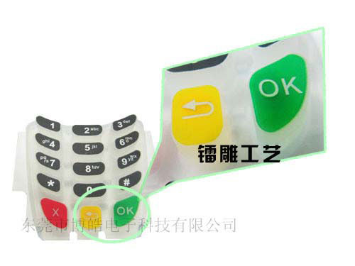 鐳雕硅膠按鍵生產(chǎn)廠家