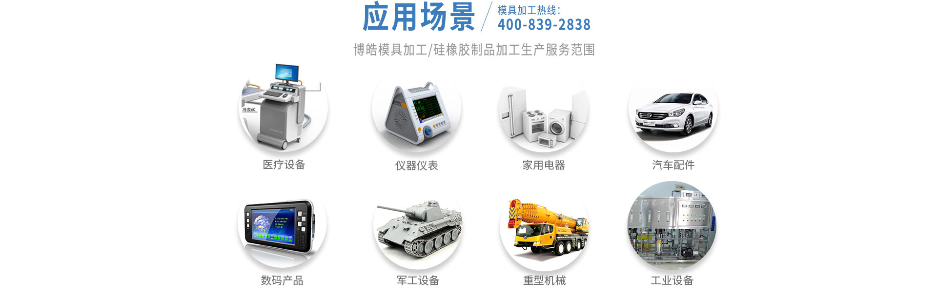 應(yīng)用場(chǎng)景